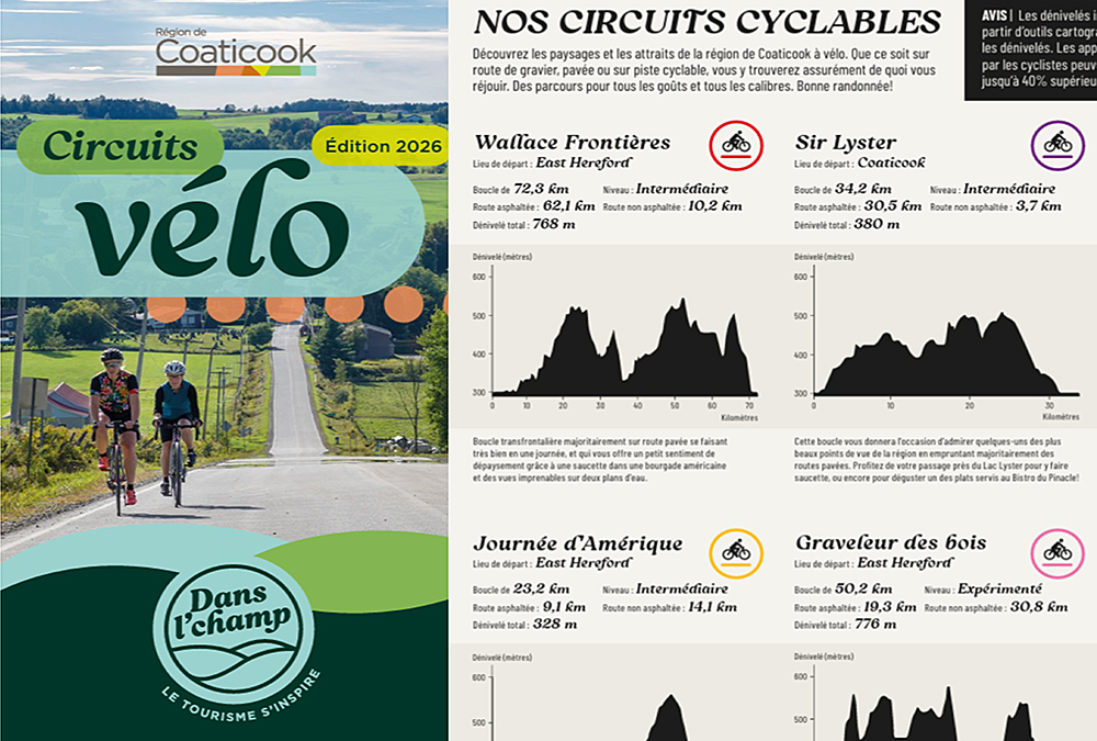 Carte circuits vélo routier MRC de Coaticook